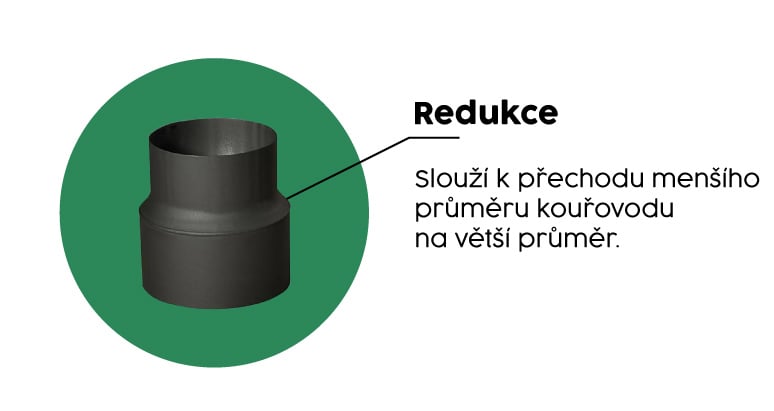 redukce-kourovodu